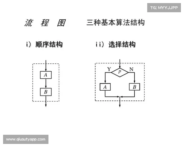 自动剪辑技术持续改进:反馈循环优化算法准确性
